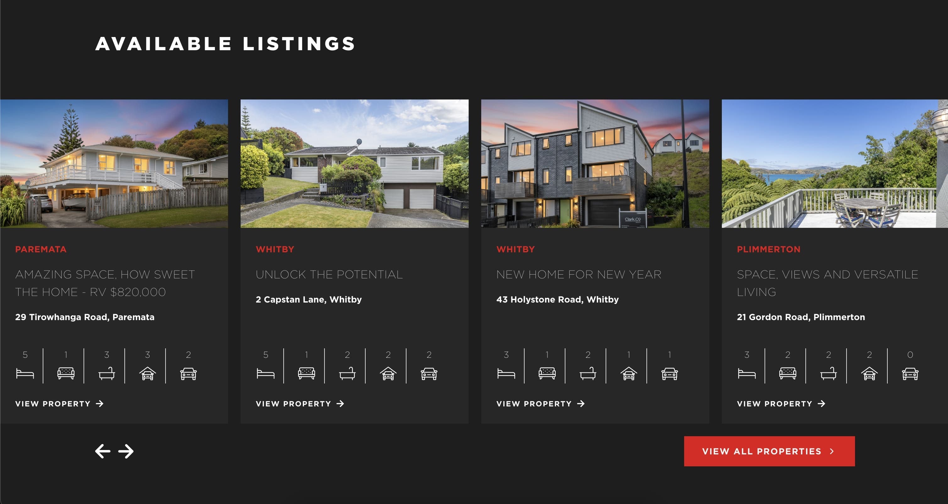 AndCo Realty - Image 2